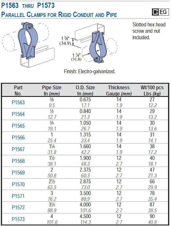 P1563-P1573