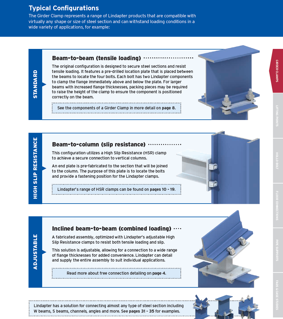 Girder Clamps