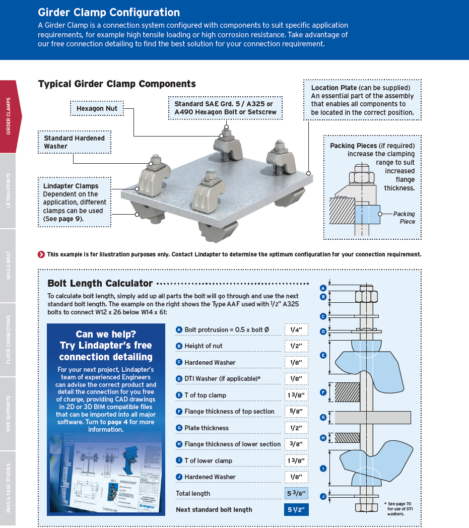 Girder Clamps