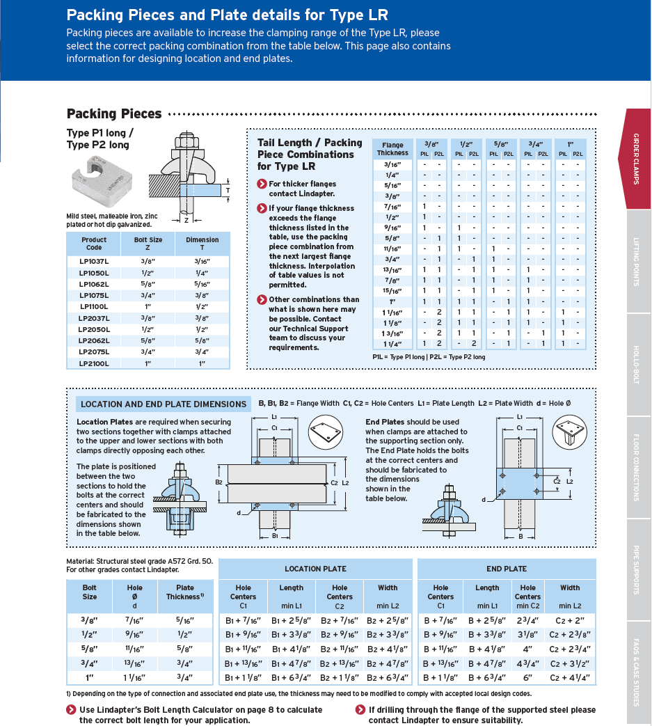 Girder Clamps