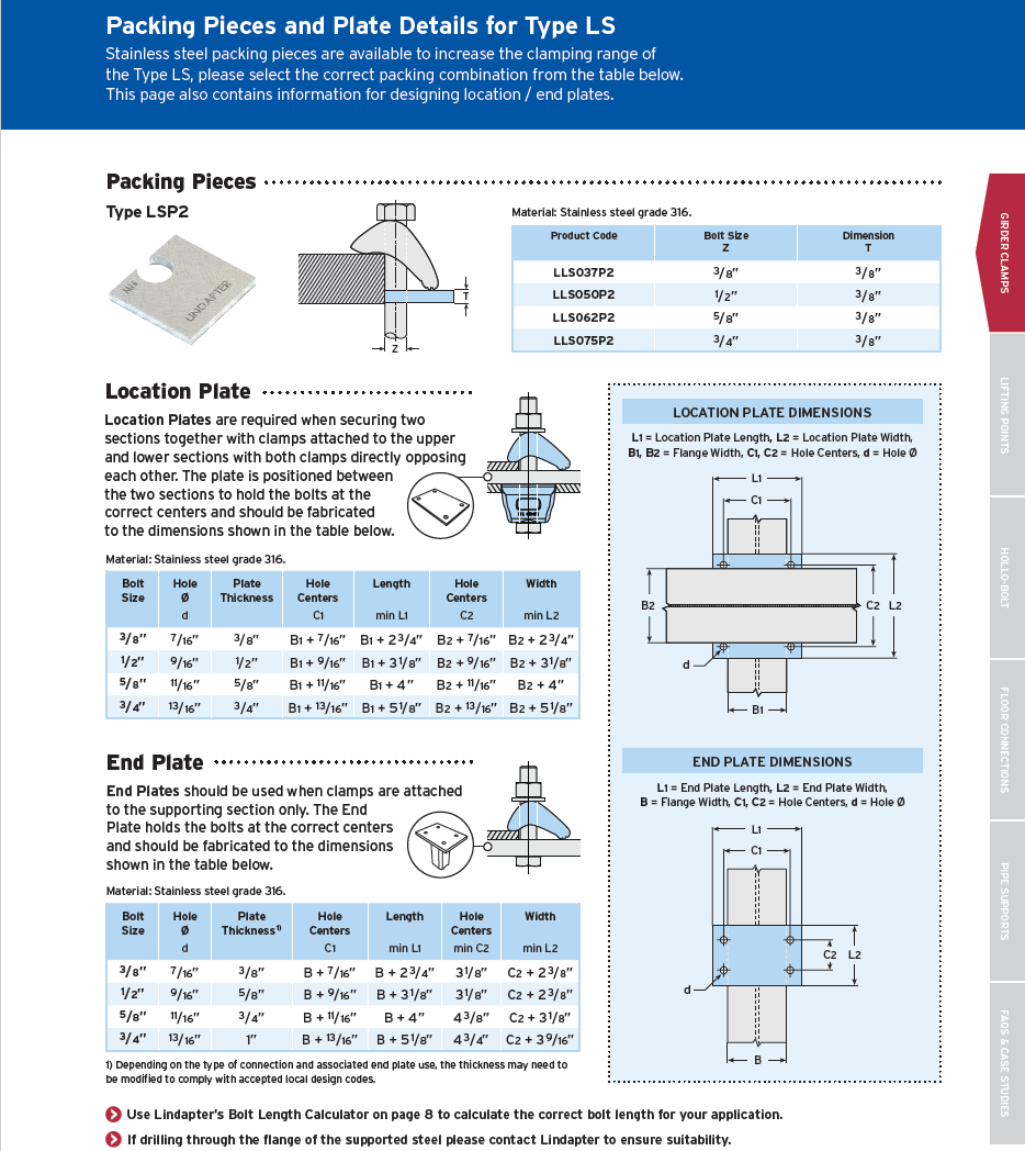 Girder Clamps