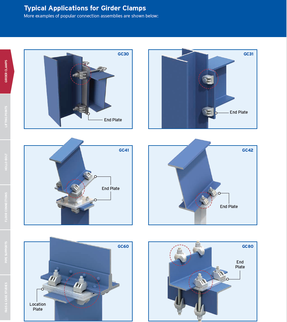 Girder Clamps